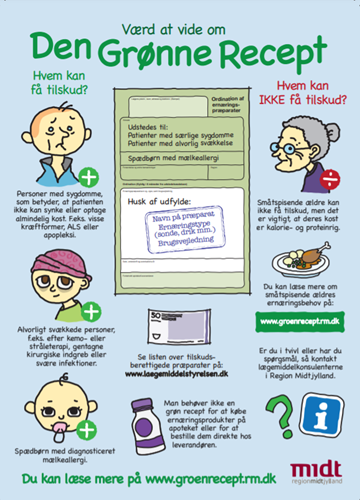 Den grønne recept-plakat fra RM